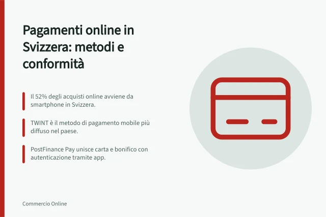A customer makes a cashless payment using a smartphone in a retail store. Modern technology meets convenience. Pagamenti online in Svizzera: metodi, integrazione e conformità