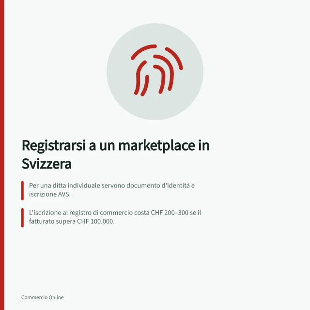 Registrarsi a un marketplace in Svizzera: Per una ditta individuale servono documento d'identità e iscrizione AVS.; L'iscrizione al registro di commercio costa CHF 200–300 se il fatturato supera CHF 100.000.; L'e-ID svizzero è gratuito e si richiede con documento d'identità valido. Registrarsi a un marketplace in Svizzera: documenti e verifica