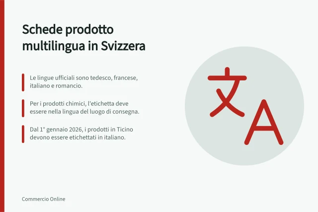 Schede prodotto multilingua in Svizzera: Le lingue ufficiali sono tedesco, francese, italiano e romancio.; Per i prodotti chimici, l'etichetta deve essere nella lingua del luogo di consegna.; Dal 1° gennaio 2026, i prodotti in Ticino devono essere etichettati in italiano. Schede prodotto multilingua per la Svizzera: testi e norme