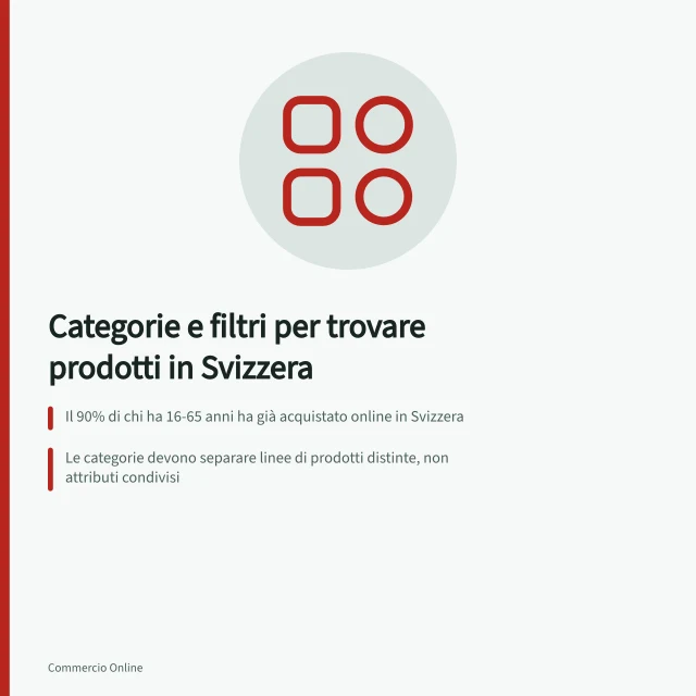Categorie e filtri per trovare prodotti in Svizzera: Il 90% di chi ha 16-65 anni ha già acquistato online in Svizzera; Le categorie devono separare linee di prodotti distinte, non attributi condivisi; I filtri visibili migliorano la navigazione su mobile secondo Baymard. Strutturare categorie e filtri che aiutano a trovare i prodotti