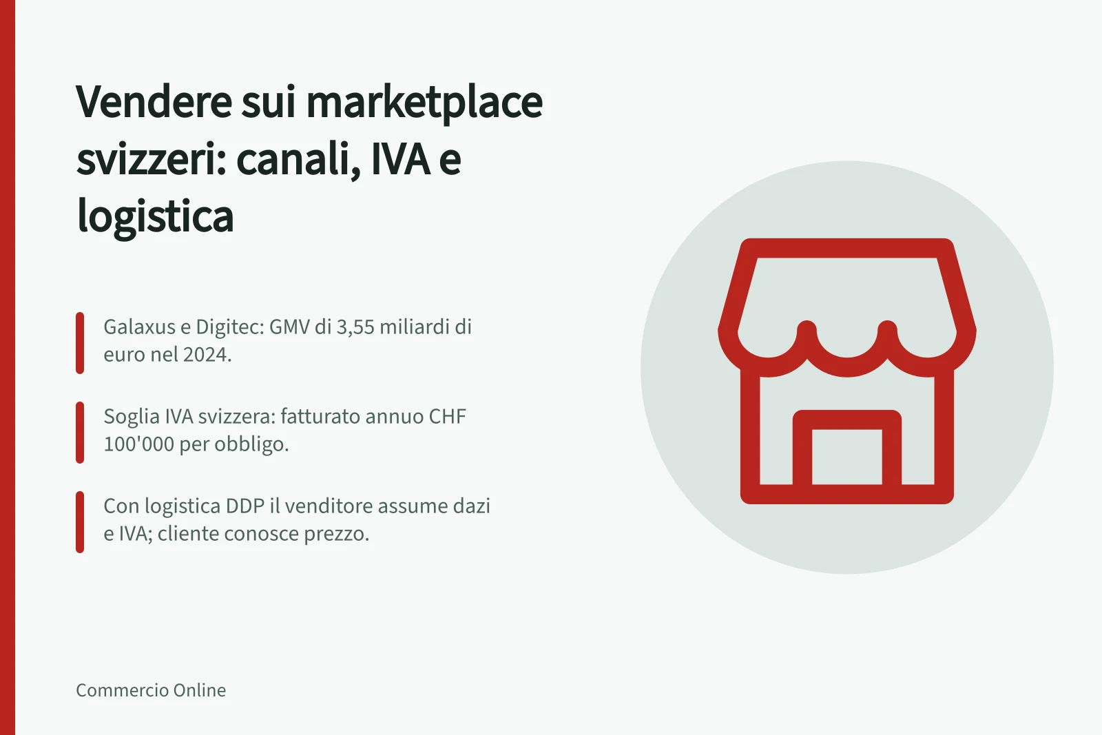 Vendere sui marketplace svizzeri: canali, IVA e logistica: Galaxus e Digitec: GMV di 3,55 miliardi di euro nel 2024.; Soglia IVA svizzera: fatturato annuo CHF 100'000 per obbligo.; Con logistica DDP il venditore assume dazi e IVA; cliente conosce prezzo.