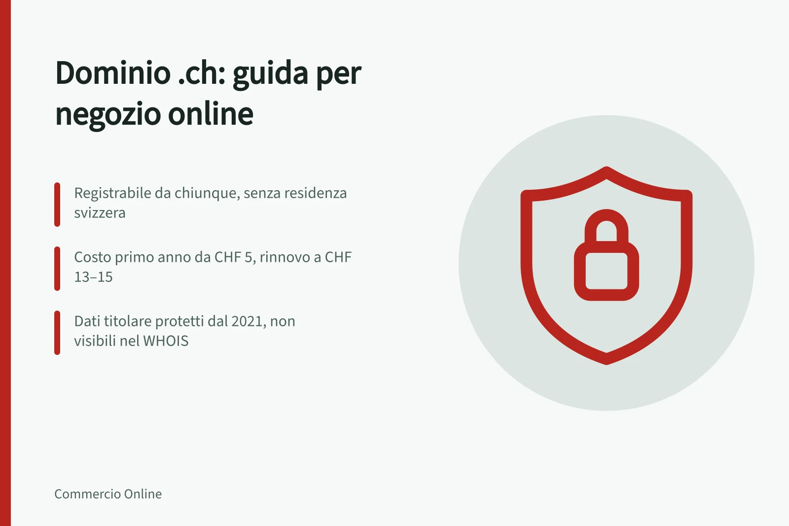 Dominio .ch: guida per negozio online: Registrabile da chiunque, senza residenza svizzera; Costo primo anno da CHF 5, rinnovo a CHF 13–15; Dati titolare protetti dal 2021, non visibili nel WHOIS