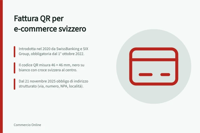 Fattura QR per e-commerce svizzero: Introdotta nel 2020 da SwissBanking e SIX Group, obbligatoria dal 1° ottobre 2022.; Il codice QR misura 46 × 46 mm, nero su bianco con croce svizzera al centro.; Dal 21 novembre 2025 obbligo di indirizzo strutturato (via, numero, NPA, località). Facture QR dans l'e-commerce suisse : comment ça marche