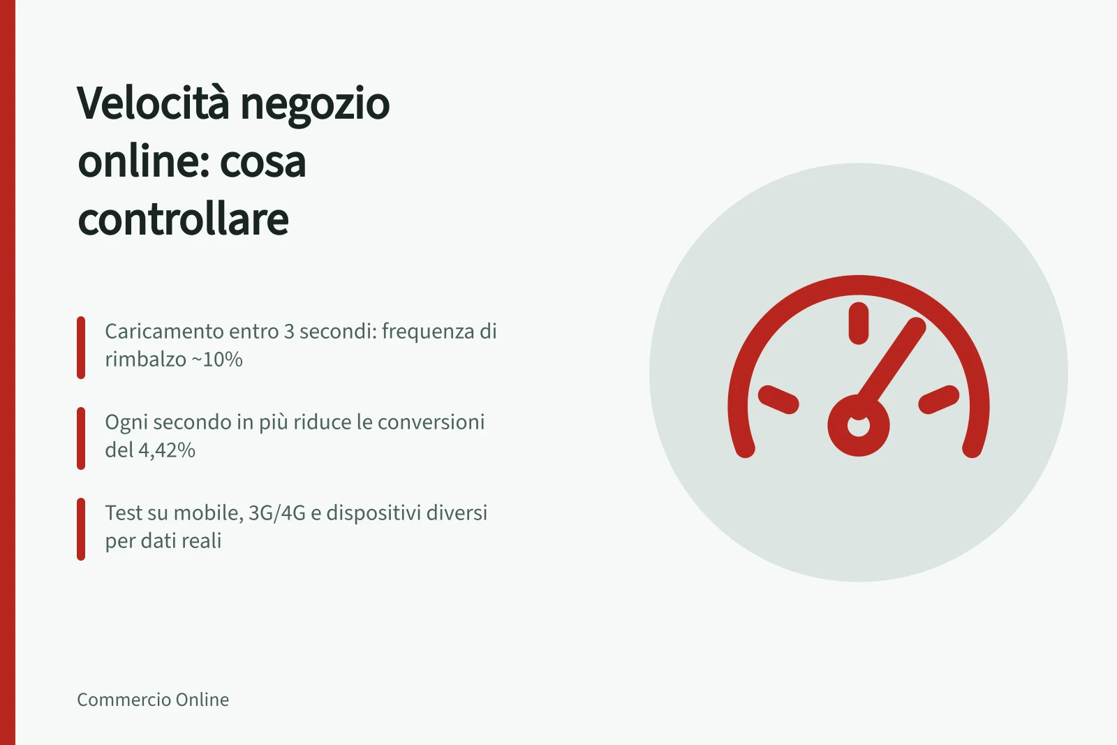 Velocità negozio online: cosa controllare: Caricamento entro 3 secondi: frequenza di rimbalzo ~10%; Ogni secondo in più riduce le conversioni del 4,42%; Test su mobile, 3G/4G e dispositivi diversi per dati reali